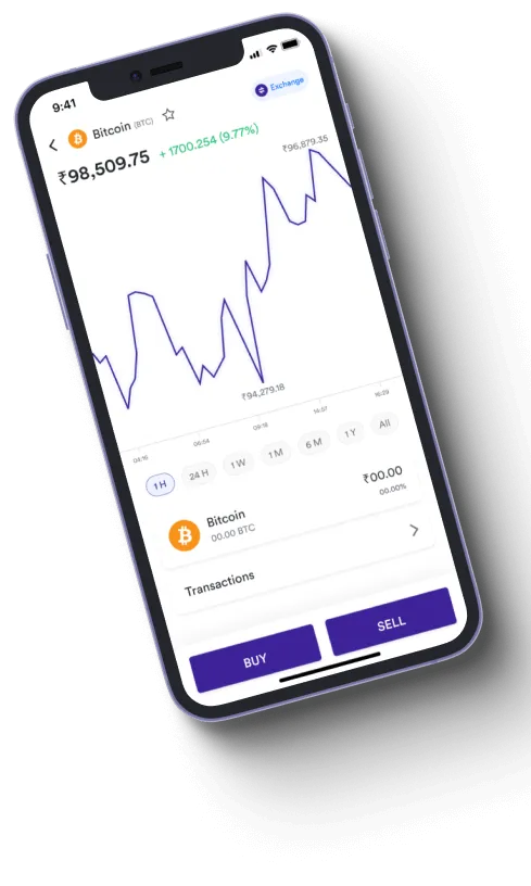 TradeSynthIQ - TradeSynthIQ é uma farsa?